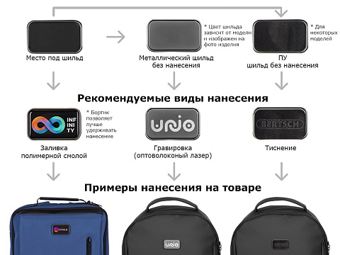 Рюкзак Sofit для ноутбука из экокожи, черный (Р) - рис 20.